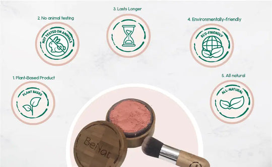 Blush Loose Powder - Absolute Discounts
