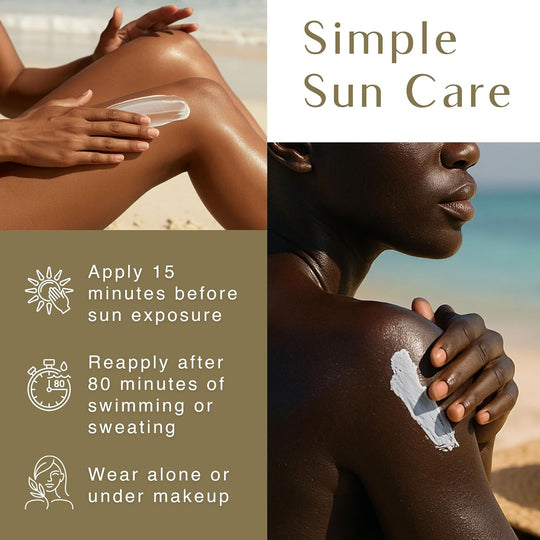 Face & Body Moisturizing Sunscreen Lotion SPF 30 for Melanin Rich Skin, Leaves No White Cast (Spf - 30 - 4Oz) - Absolute Discounts