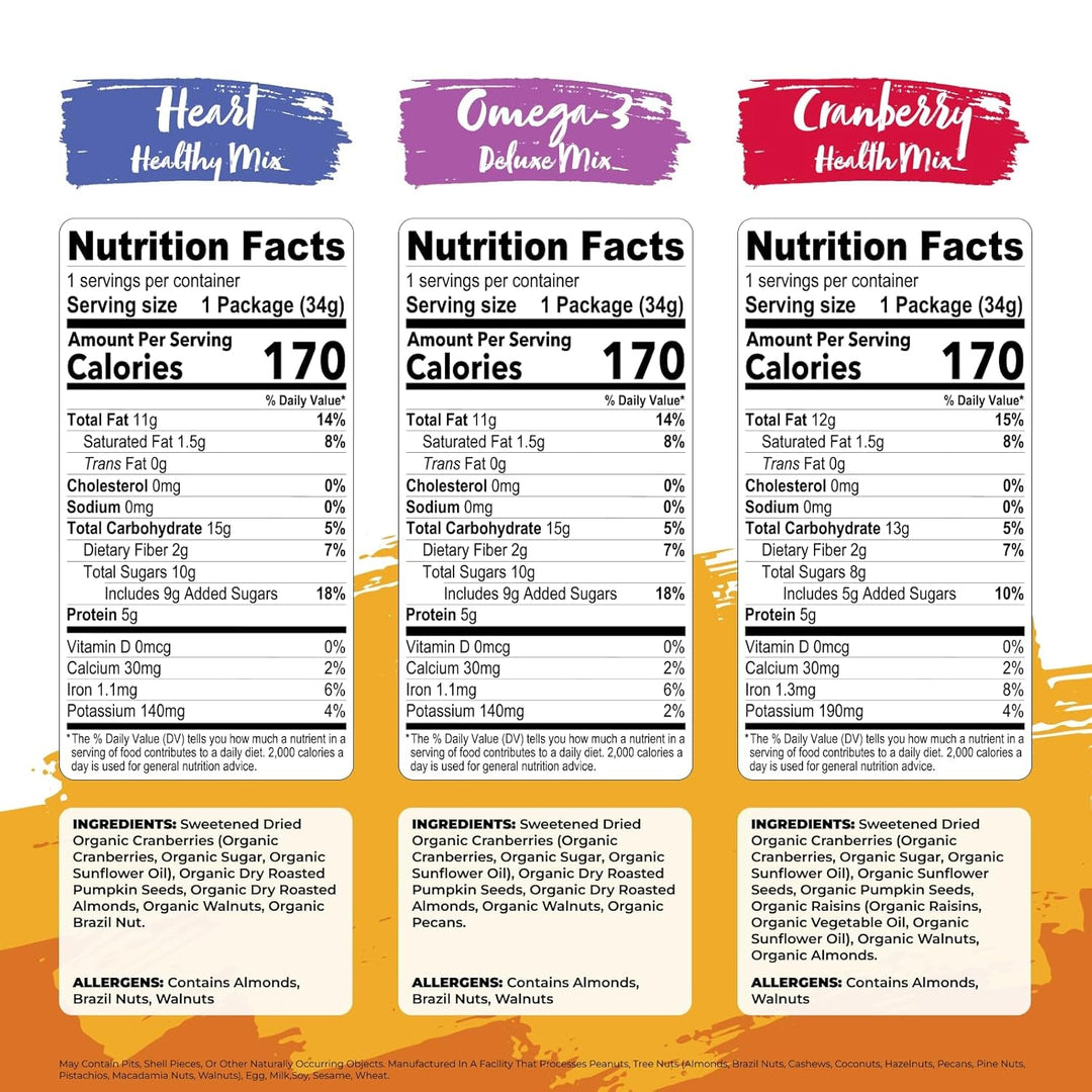 Nature'S Garden Organic Trail Mix Snack, Multi Pack 28.8 Oz - 24 Individual Servings (Pack of 3) - Absolute Discounts