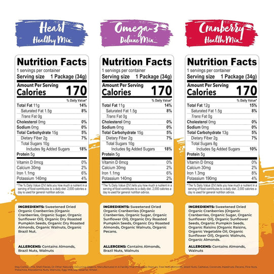 Nature'S Garden Organic Trail Mix Snack, Multi Pack 28.8 Oz - 24 Individual Servings (Pack of 3) - Absolute Discounts