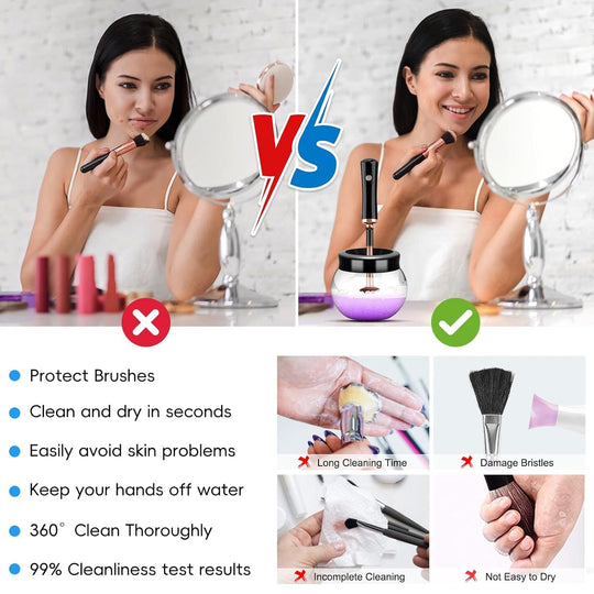 Pro 2019 Upgraded Electric Makeup Brush Cleaner and Dryer,Dotsog Automatic Brush Spinner for All Brushes,Wash and Dry in Seconds,With 8 Size Rubber Collars - Absolute Discounts