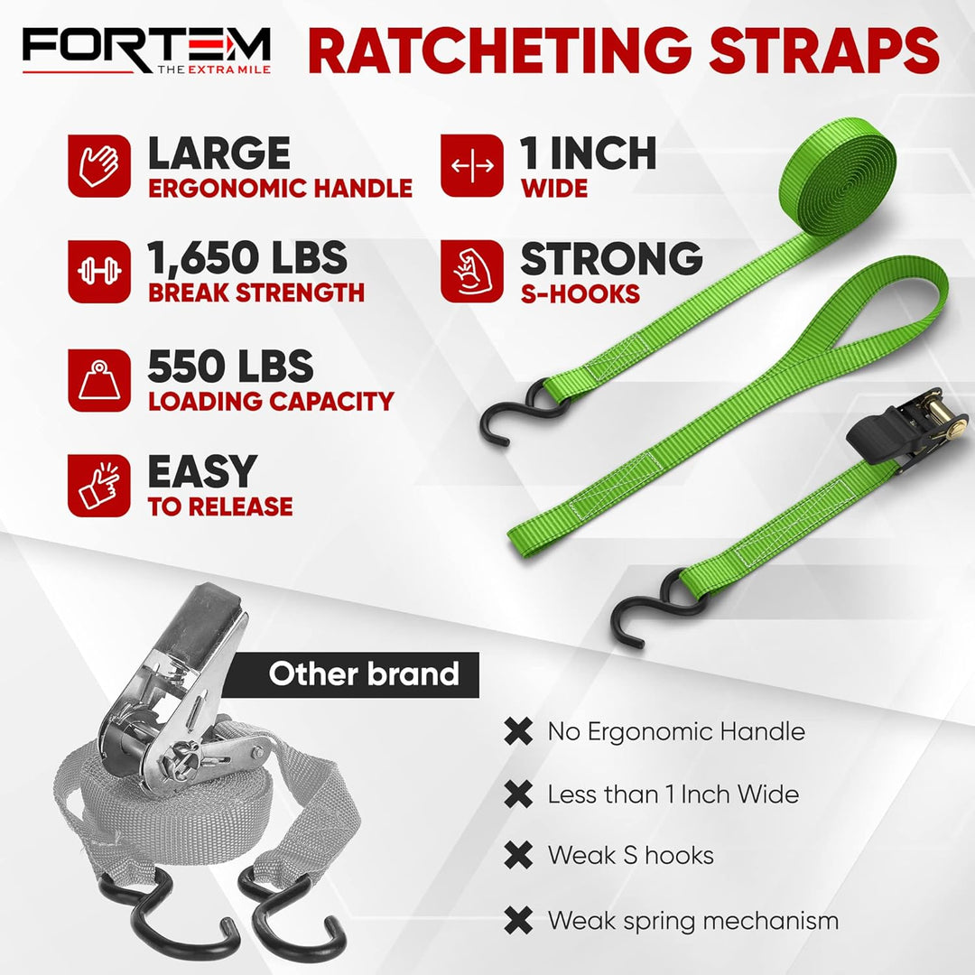 FORTEM Ratchet Straps, 1650Lb Break Strength, 4 Pack 15Ft X 1In Tie down Strap Set, 4 Soft Loops, Motorcycle Straps Tie Downs, Cargo Cam Buckles for Trucks, Rubber Handles, Carry Bag - Absolute Discounts