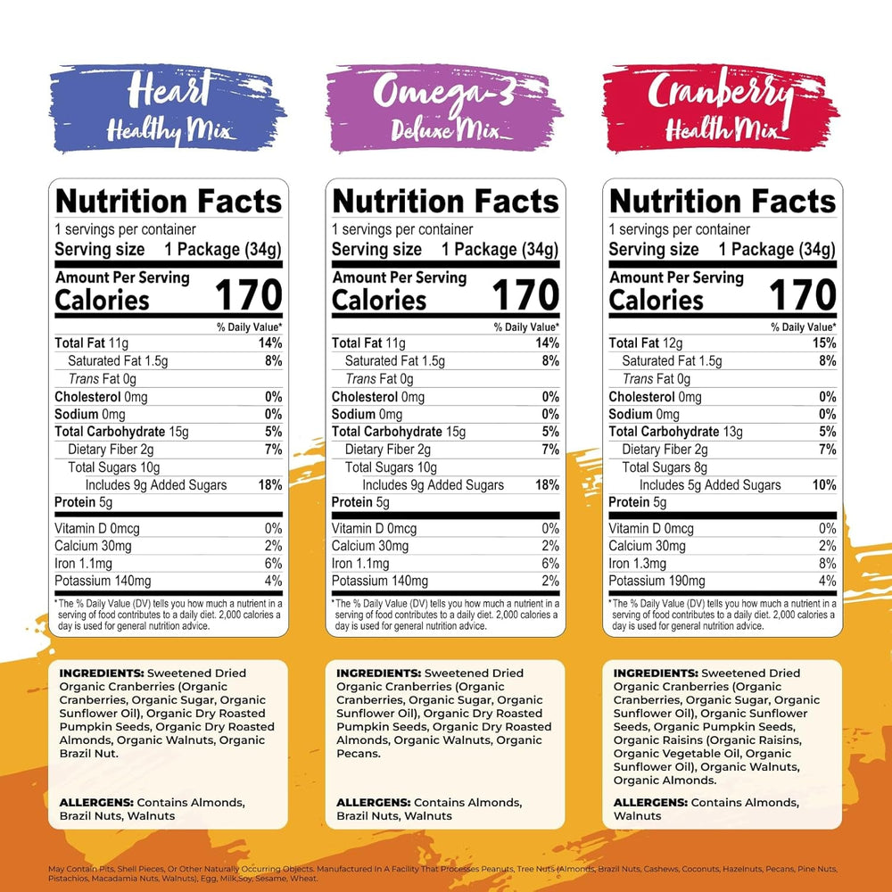 Nature'S Garden Organic Trail Mix Snack, Multi Pack 28.8 Oz - 24 Individual Servings (Pack of 3) - Absolute Discounts