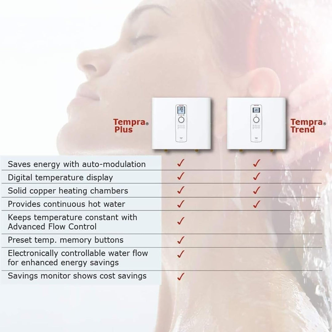 Stiebel Eltron Tankless Water Heater – Tempra 20 plus – Electric, on Demand Hot Water, Eco, White - Absolute Discounts